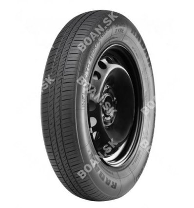 Radar RST